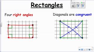 Special Parallelogram Notes