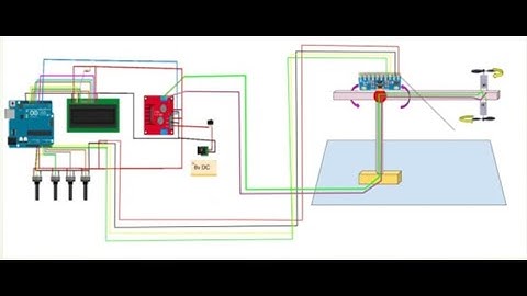 Fan and Wing PID control 1 intro