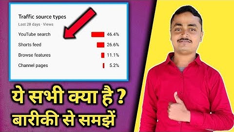 Channel Pages Traffic Sources |Traffic Sources Type Youtube | Channel Pages Kya Hai