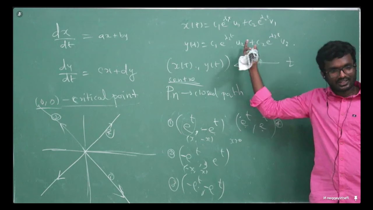 TNSET-2012,2016,2017 & 2018  ODE AND PDE PROBLEM  SOLVED  PART-8