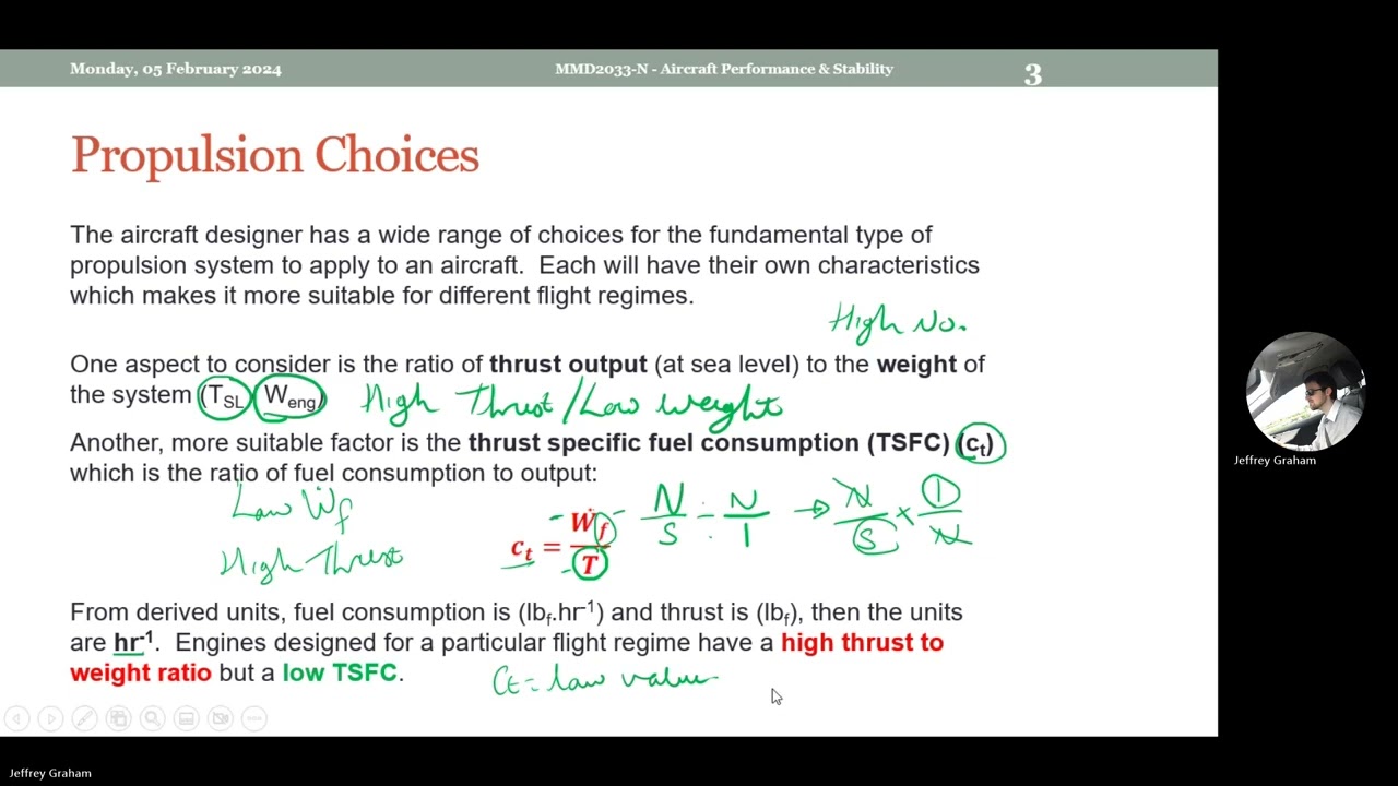 AP&S Lecture 1 Engine Parameters
