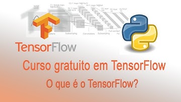 TensorFlow  tutorial - Curso - Vídeo 1 - O que é o Tensorflow?