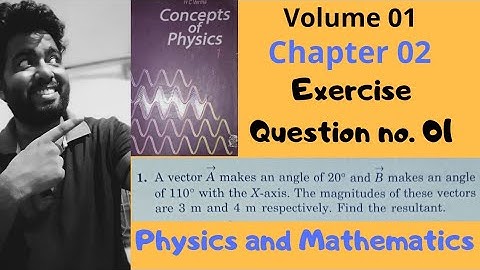 HC Verma Vol.01 Solutions Series Exercise Q 01) A Vector A makes an angle 20 & vector B makes 110