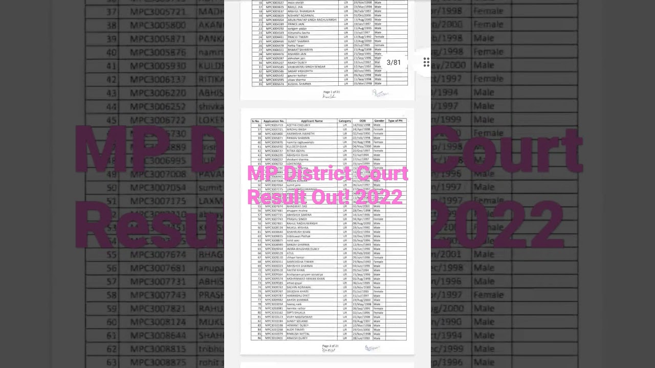 mp district court result out! 2022 