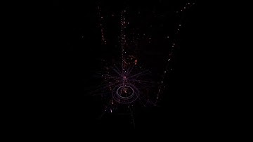 Trigram visualization