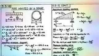 DEFLECTION OF BEAM, REACTION SUPPORT ,ALL TYPE  BEAM  , STRENGTH OF MATERIAL..ANSWER QUICK REVIEWS