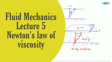 Fluid Mechanics | L5 | Newton