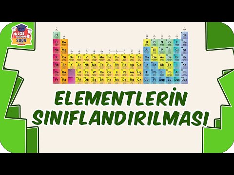 Video: Bir elementin hangi grupta olduğunu nasıl anlarsınız?