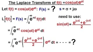 Electrical Engineering: Ch 16: Laplace Transform (7 of 58) Laplace Transform of f(t)=cos(wt)e^(at)