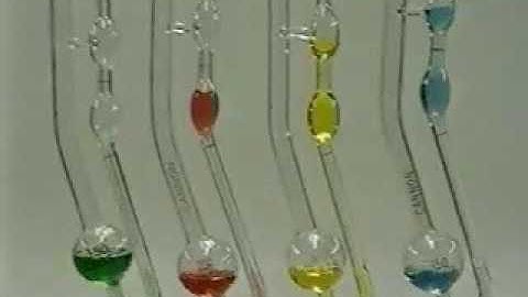 Fluid Mechanics V1.3 Capillary Tube Viscometer ( see description for Explanation)