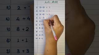 Can math be aesthetic too? #shorts #maths #math #mathematics #aestheticwriting #handwriting