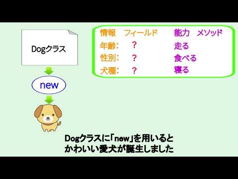 No.02　オブジェクト