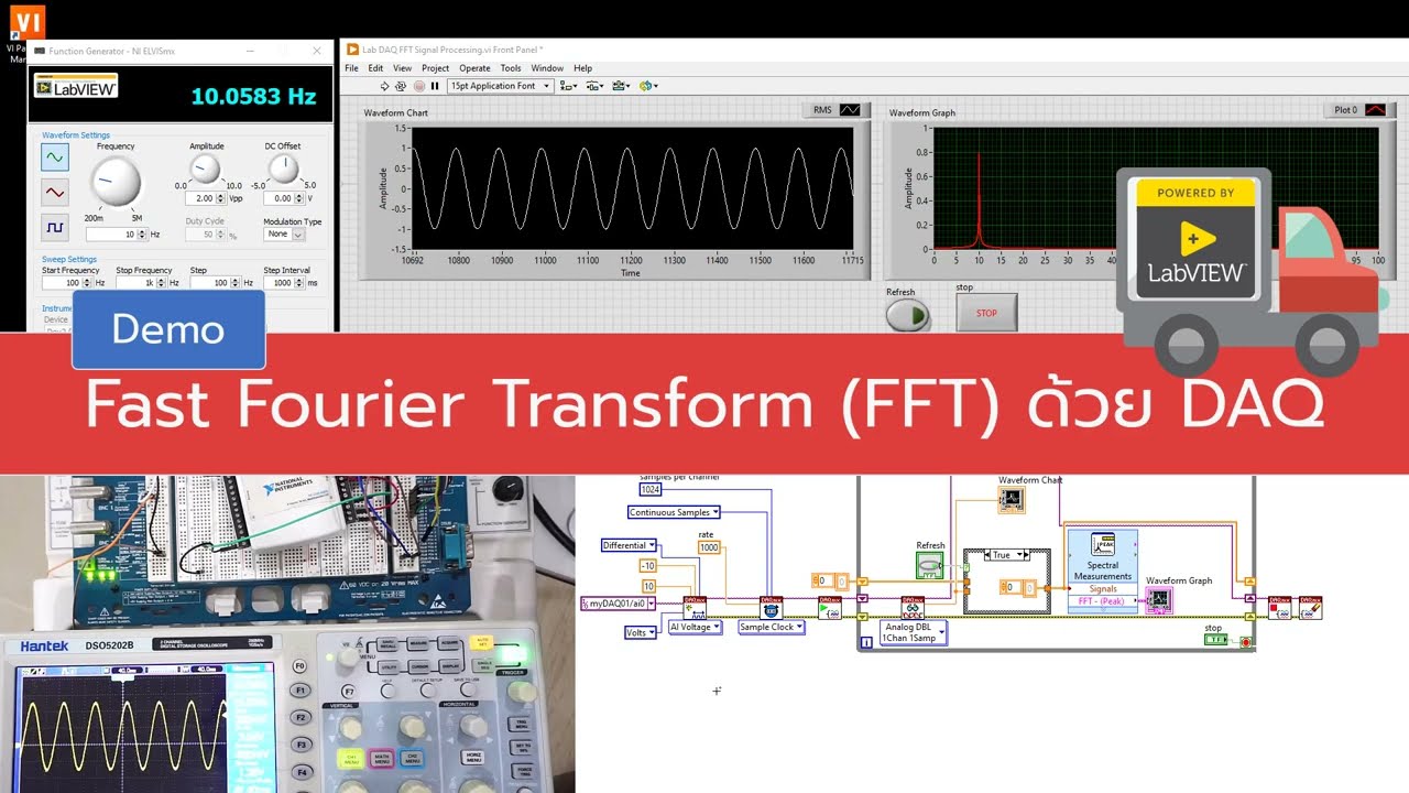 [demo] NI DAQ เล็กๆวิเคราห์ Fast Fourier Transformation (FFT) ด้วย LabVIEW