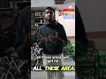 Blocking Like a Pro  The Essential Beginner’s