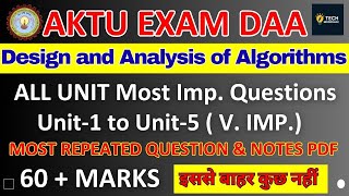 Design and Analysis Of Algorithms Most Important Questions Aktu | DAA Important Questions Aktu