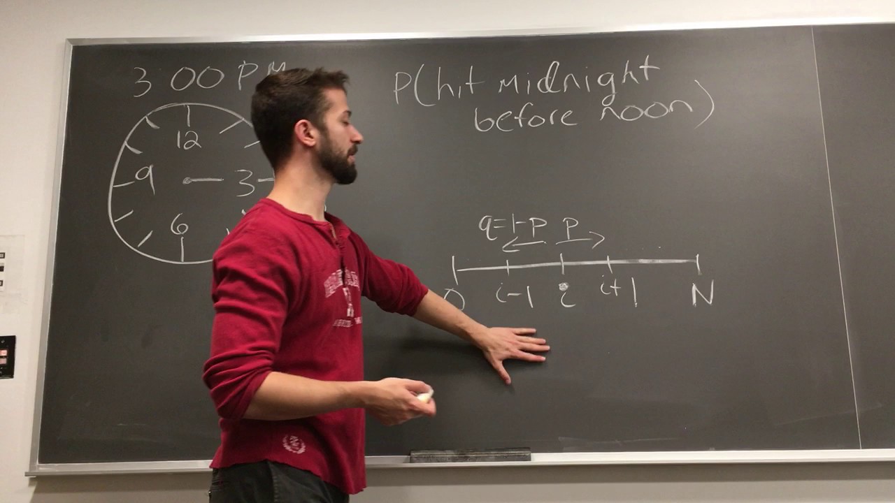 Youtube Clock Problem Clock Problem - YouTube