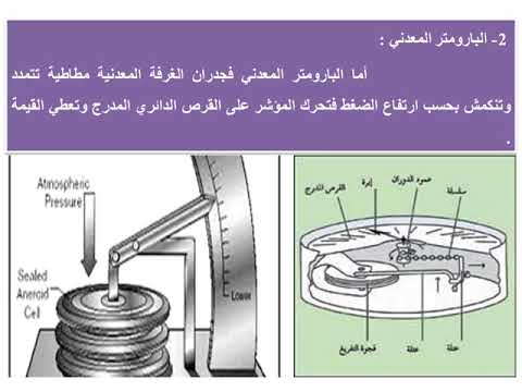 فيديو: محطة أرصاد جوية: أنواعها ، أجهزة وأدوات ، أرصاد