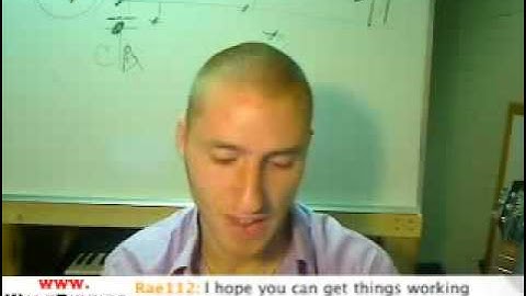 Time Signatures And BPM (Beats Per Minute)