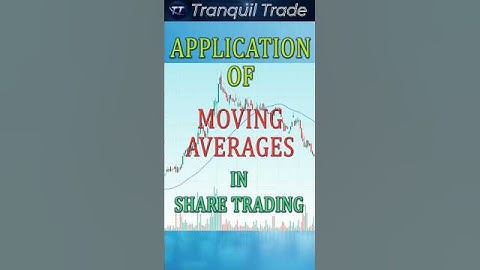Moving Averages Explained | applications