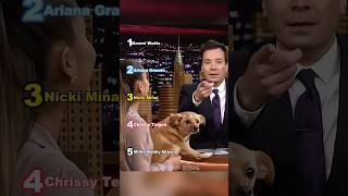 Did you know celebrity dogs understand English?#funnyshorts #funny #funnyvideo