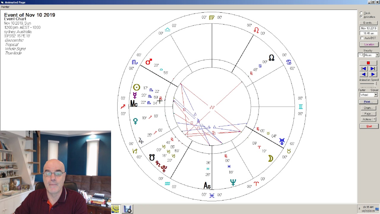 Sagittarius November 2019 Forecast: You Can Start Reinventing Yourself for Maximum Impact on Others