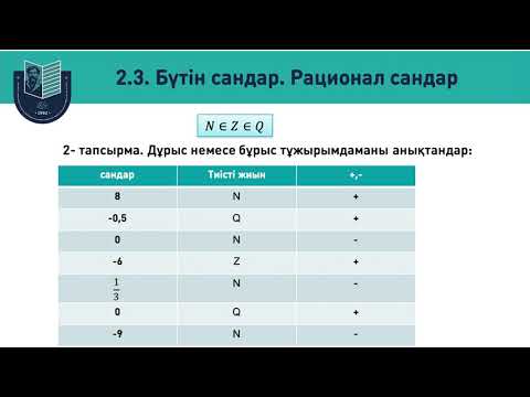 Рационал сандар презентация