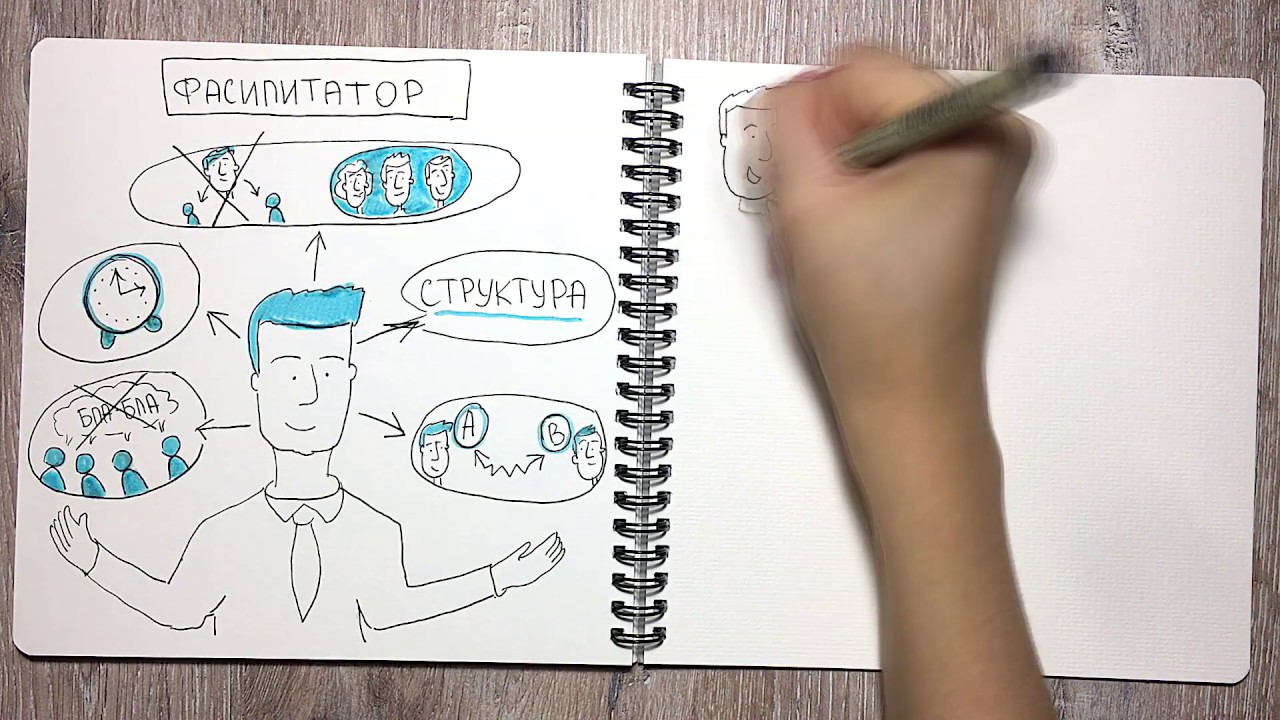 Фасилитатор - YouTube