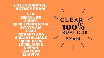 Easy explaination of  IC38 chapter 13.Recommended  to clear100% IC38 exam