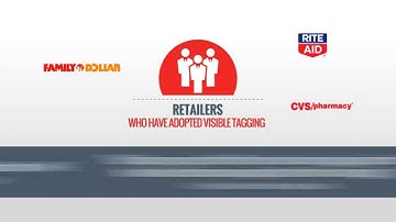 The Benefits of Visible Source Tagging