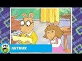 Arthur D W Which ARTHUR Character Are You