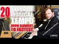 20 Types of Musical Tempo | From Slowest to Fastest |