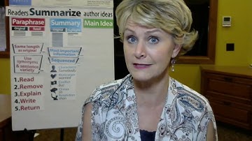 Gr 7-12 | Readers retell/summarize texts - Lesson 3