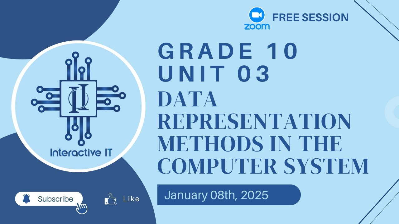 NATIONAL CURRICULUM Grade 10 Unit 3 (DATA REPRESENTATION METHODS IN THE ...