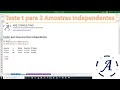 Teste t para duas amostra indepedentes