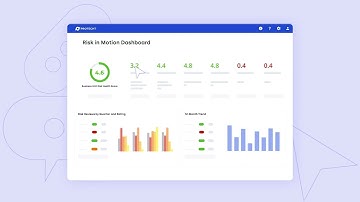 Enterprise risk management: Risk management. Made seamless.