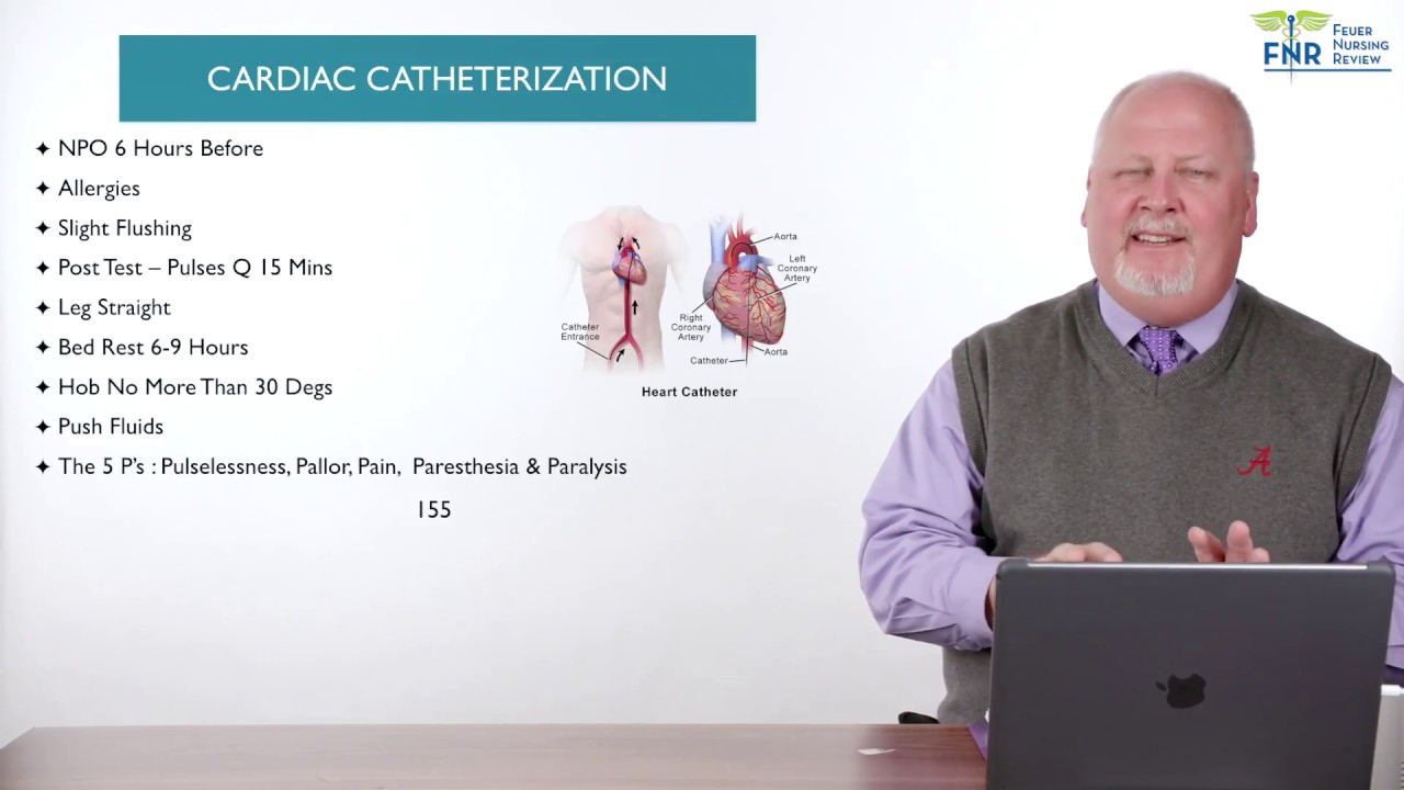 Sample Lectures Feuer Nursing Review