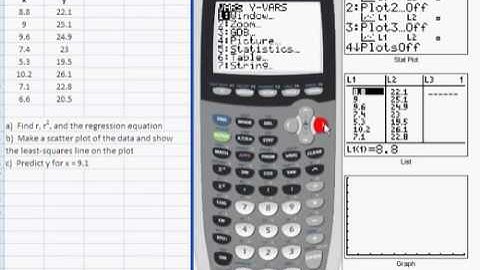 Linear Regression and Correlation (Ti-83/84)