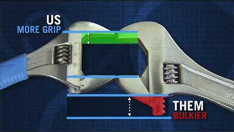 Channellock Wide Opening Adjustable Wrench  8in. Model# 8WCB