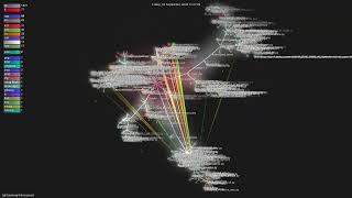lightseekorg/tokenspeed - Gource visualisation