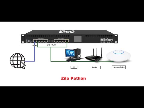 Ayollarning jinsiy aloqa nazorati Quyoshli Leonening jinsiy sarguzashtlarini tomosha qiling