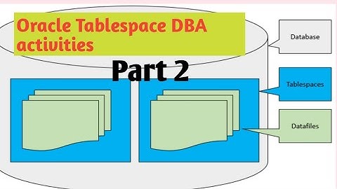 Oracle Tablespace DBA activities part2