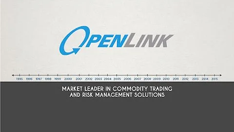 Commodity Trading and Risk Management