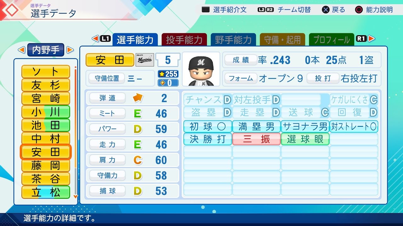 Marines背番号5番 安田選手プロ支給品3XO