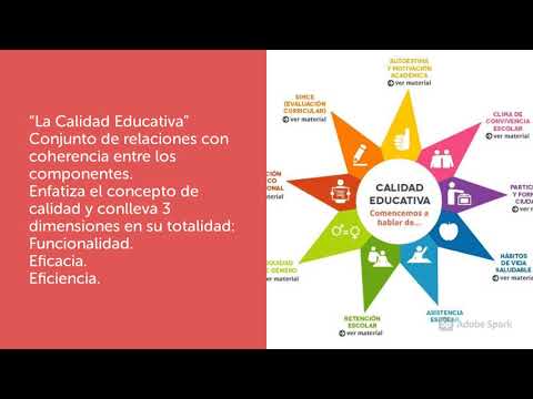 Modelo de Evaluación de Arturo de la Orden Hoz