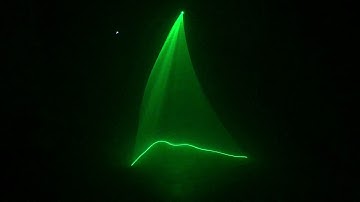 BO-LS20 3 head Animation RGB full color scanning beam Laser projector