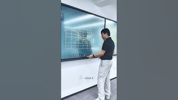Good Quality Multi-Point Writing Interactive Whiteboard Display Screens.