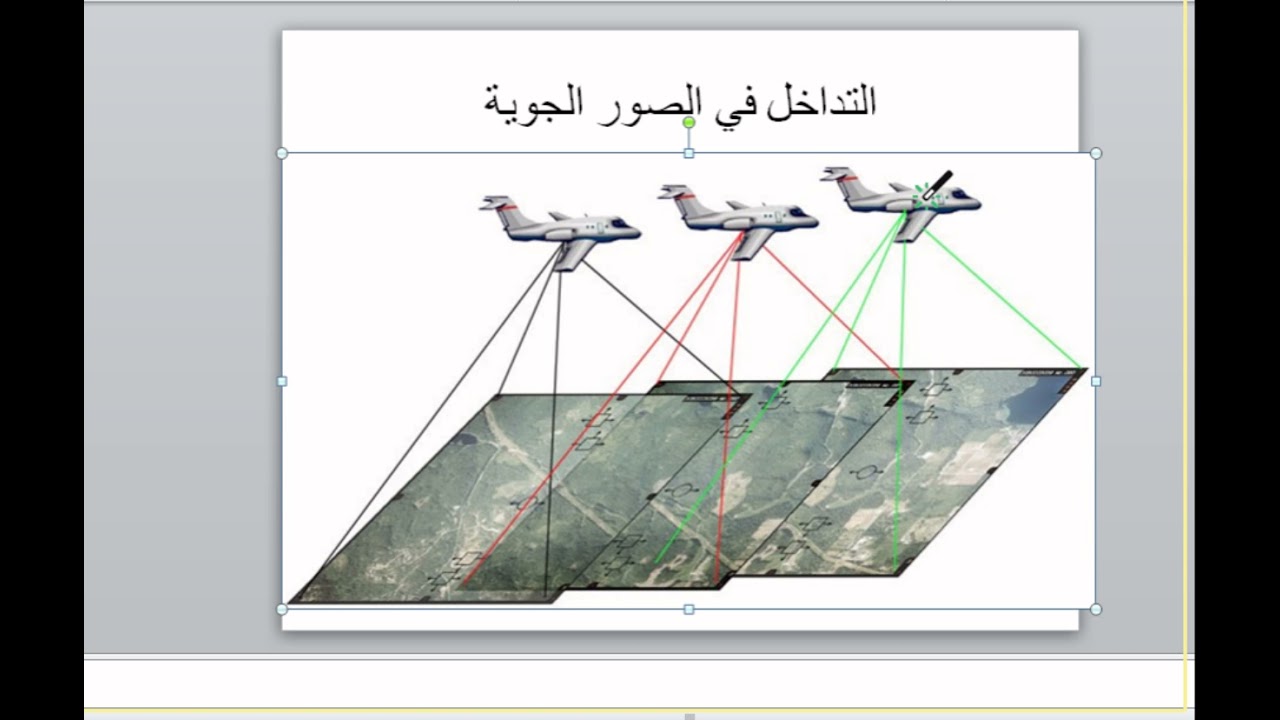 جغرافيا اول وحدة 4 الصور الجوية والفضائية 2