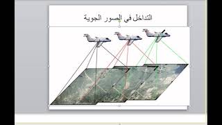 جغرافيا اول وحدة 4 الصور الجوية والفضائية 2 youtube جغرافيا اول وحدة 4 الصور الجوية والفضائية 2 youtube