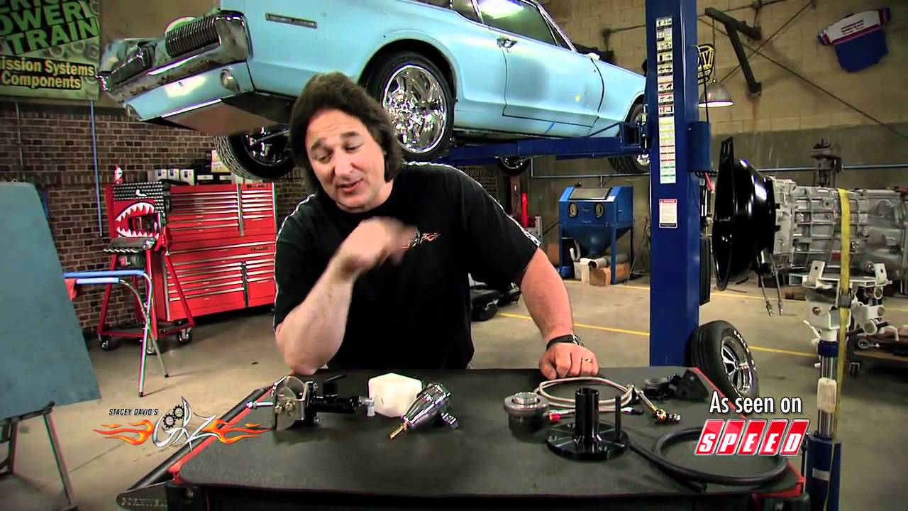 Hydramax Hydraulic Clutch