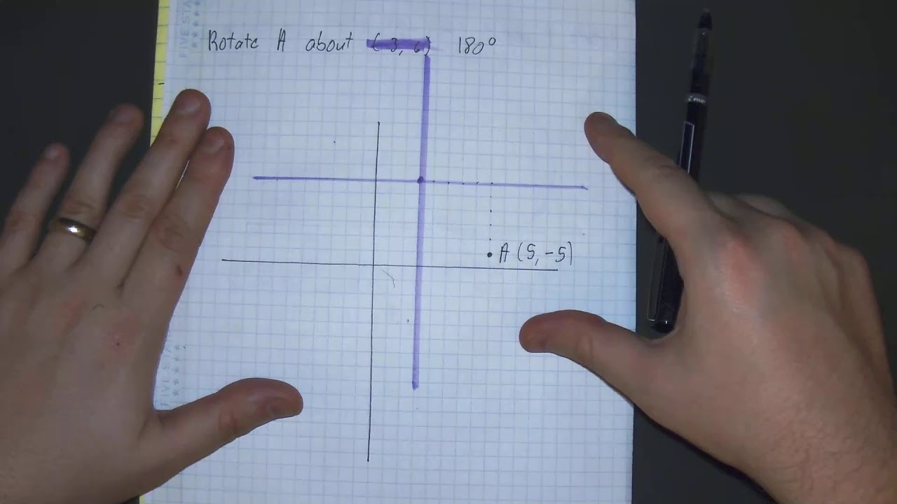 Rotate About a Point not the origin 180 Degrees Visual - YouTube